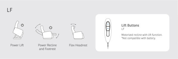IMG® Lord Lift Power Recliner LF231 - Medium 