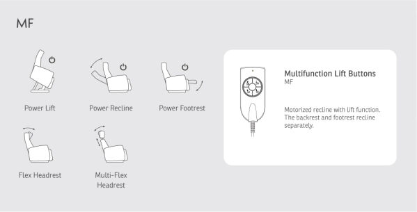 IMG® Divani Multi-Functional Lift Power Recliner MF225 - Medium 