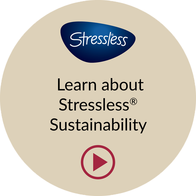 Stressless Sustainability